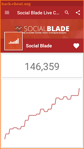 Live Sub Count - Social Blade screenshot