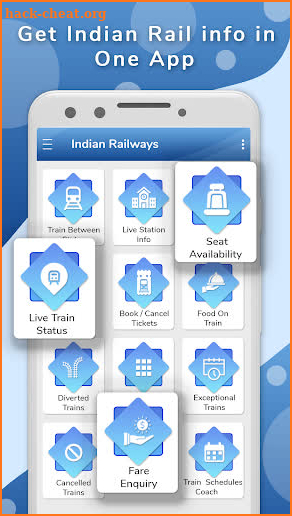 Live Train Status : Indian Rail Info & PNR Status screenshot