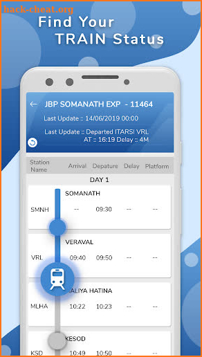 Live Train Status : Indian Rail Info & PNR Status screenshot