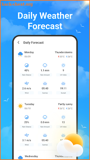Live Weather: Daily Forecast screenshot