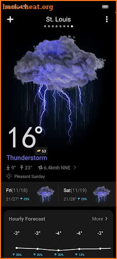 Live Weather Forecast screenshot