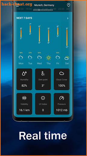Live Weather - Weather Forecast 2020 screenshot