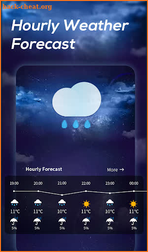 Live Weather - Weather Forecast & Radar screenshot