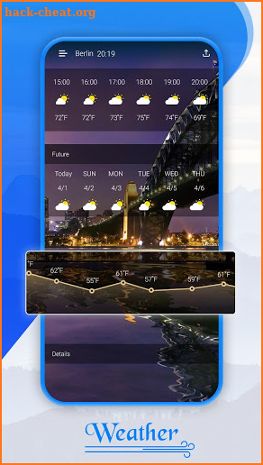 Live Weather - World, Local Weather Forecast screenshot