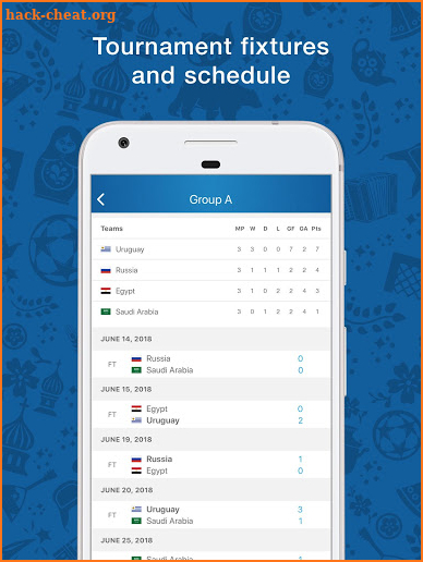 LiveScore: World Football 2018 screenshot