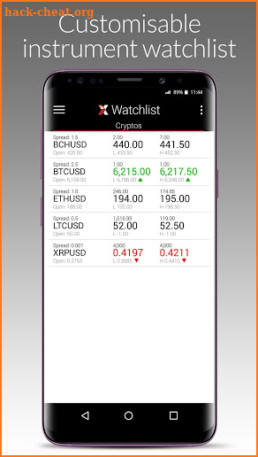 LMAX Digital Trading screenshot