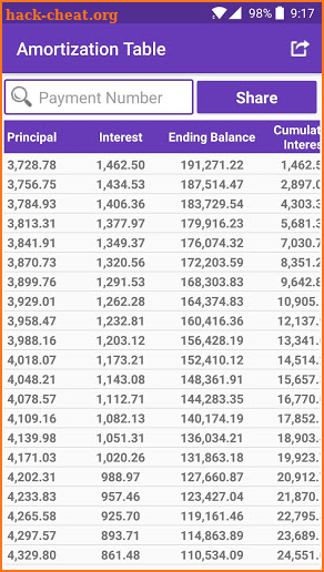 Loan Calculator Pro screenshot