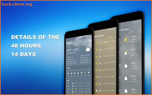 Local Weather Forecast & Visual Widget screenshot