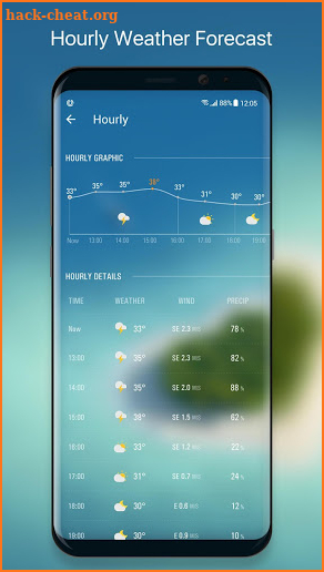 Local Weather Pro screenshot