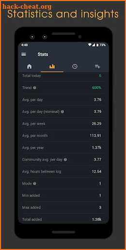 Loggable - Simple Data Logging and Statistics screenshot