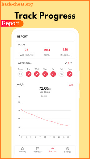 Lose Weight at Home - Women Workout at Home screenshot