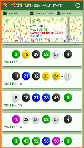 Lottery Generator & Statistics screenshot