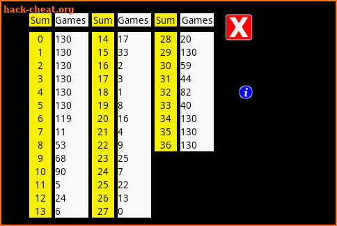 Lottery Pick 4 Game Tracking screenshot