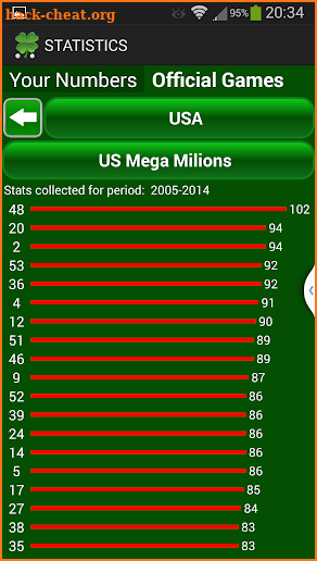 Lotto Generator and Statistics screenshot