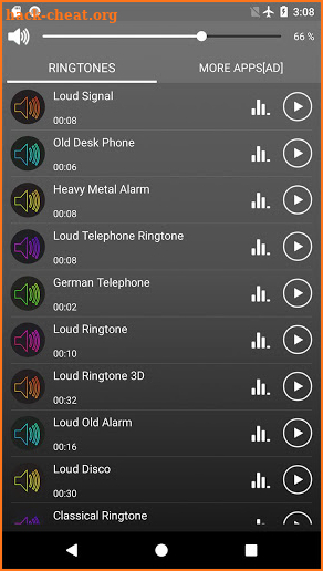 Loud Telephone Ringtones screenshot