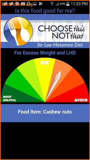 Low Histamine Diet screenshot