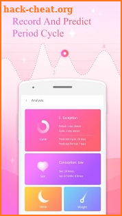 Luna - Period & Ovulation Tracker screenshot