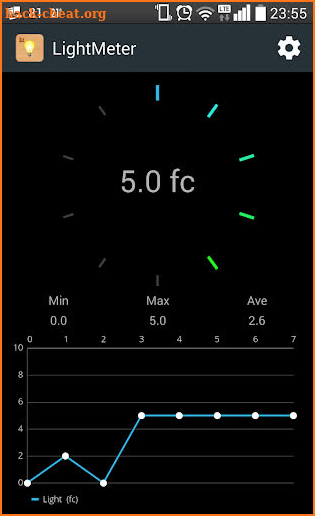 Lux Meter (Light Meter) screenshot