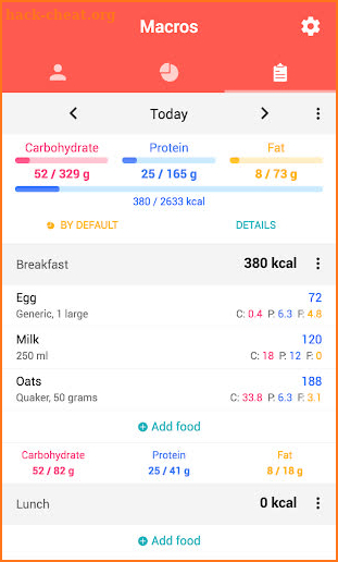 Macros - Calorie Counter & Meal Planner screenshot