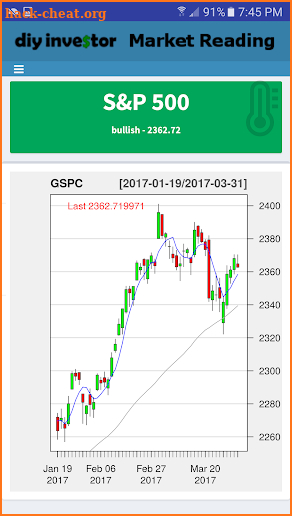 Market Reading Pro screenshot