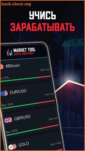 Market Tool - Watch Your Profit screenshot