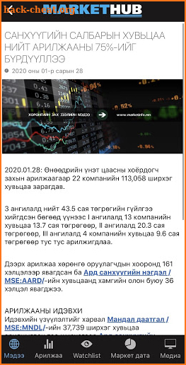 MarketHub screenshot