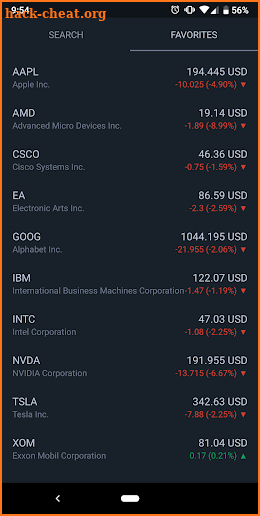 Markets React screenshot