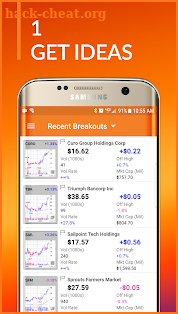 MarketSmith screenshot