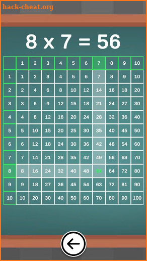 Mathio multiplication tables screenshot