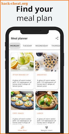 Meal planner - healthy food, diets for weight loss screenshot