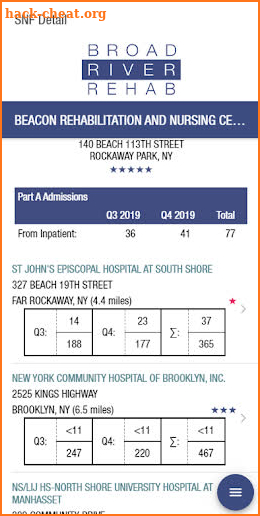 Med A Census Navigator screenshot