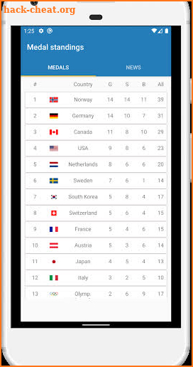 Medal Standings Olympic Summer Games Tokyo screenshot