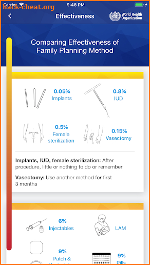 Medical eligibility criteria for contraceptive use screenshot