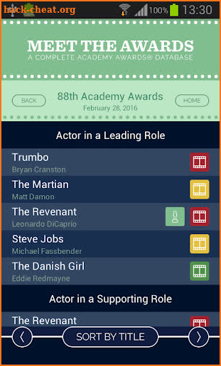 Meet The Awards screenshot