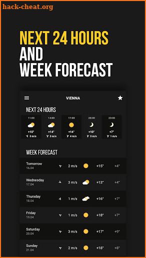 MeMeteo: Your weather forecast & meteo expert screenshot