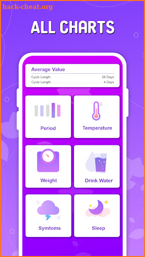 Menstrual Cycle Tracker 28day screenshot