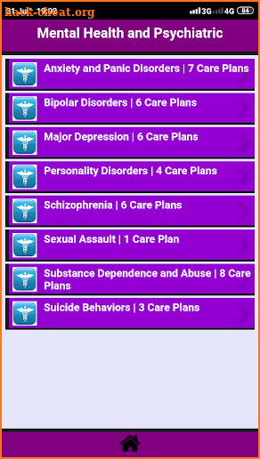 Mental Health and Psychiatric Nursing Care Plans screenshot