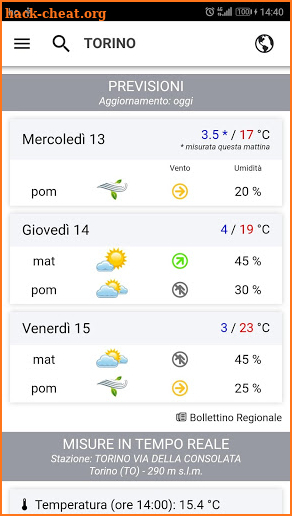 Meteo Piemonte screenshot