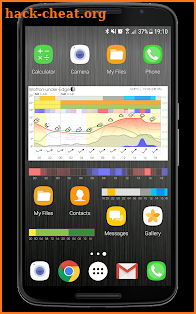 Meteogram Pro Weather and Tide Charts screenshot