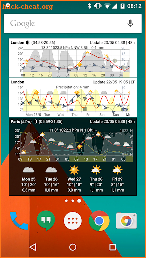 Meteogram Weather Widget screenshot
