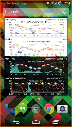 Meteogram Weather Widget screenshot