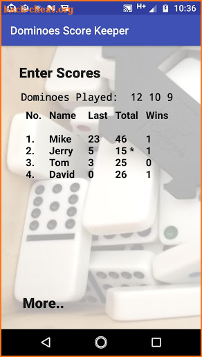 Mexican Train Dominoes Score Keeper screenshot