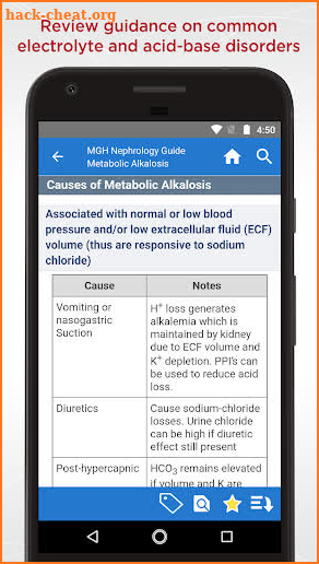 MGH Nephrology Guide screenshot