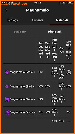 MHR Guide for Monster Hunter Rise screenshot