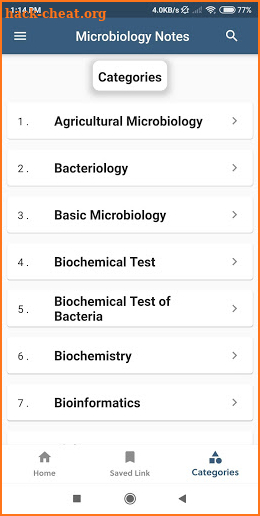 Microbe Notes | Microbiology and Biology Notes screenshot