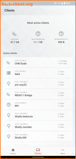 MikroTik Home screenshot