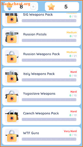 Military Quiz 2021 - Weapons and Equipment! screenshot