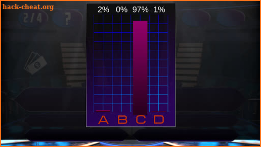 Millionaire 2019 Quiz Premium screenshot
