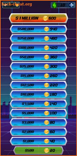 Millionaire 2021 : Trivia Quiz Game screenshot