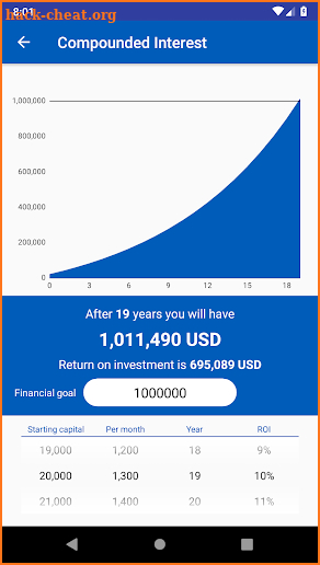 Millionaire Calculator screenshot